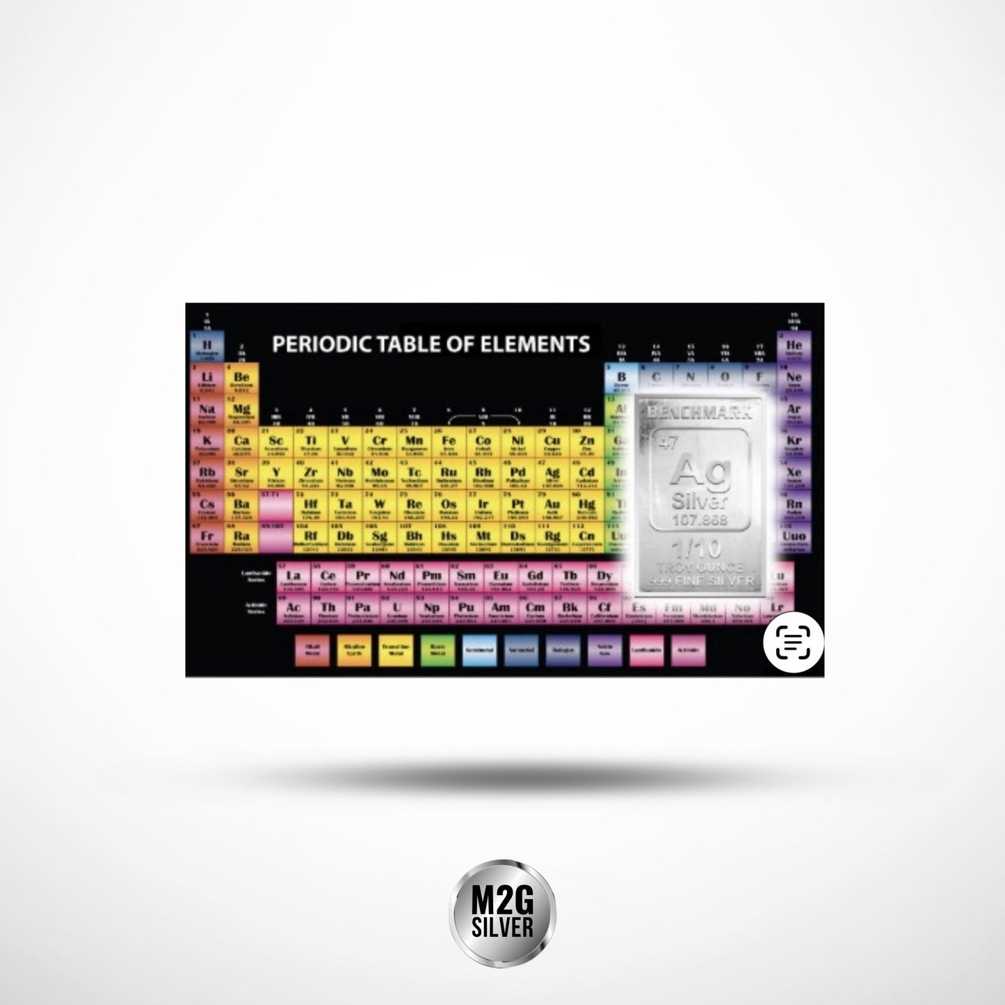 Periodic Table of Elements 1/10 oz Silver Bar in Card