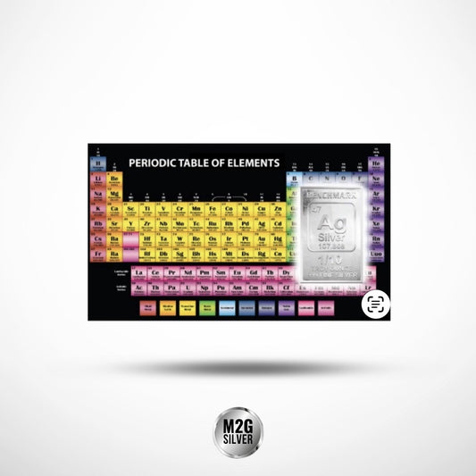 Periodic Table of Elements 1/10 oz Silver Bar in Card