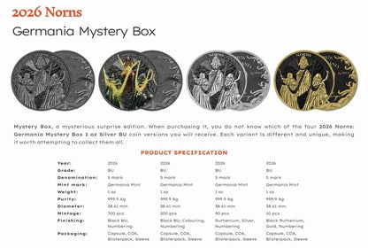 2026 Germania Norns 1 oz Silver Coin Mystery Box